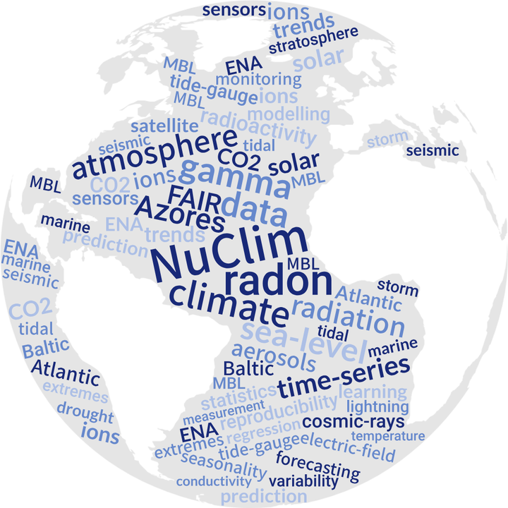 galleries/images/wordcloud.png